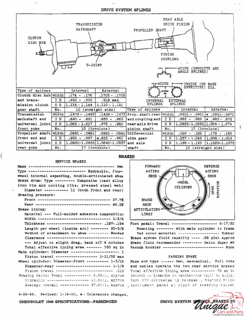1949 Chevrolet Specifications Page 22
